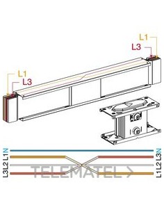 CANALIZACIÓN PERMUTACIÓN FS.4000A 1m Cu