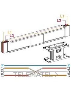 CANALIZACIÓN PERMUTACIÓN FS.4000A 1m Al