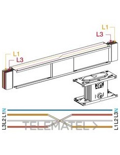 CANALIZACIÓN PERMUTACIÓN FS.3200A 1m Al