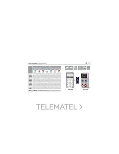 CAJA 8 ELEMENTOS 32A 380V 2 TOMAS 3P+N+T