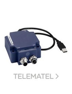 INTERFAZ CONFIG.SOR.ULTRASN.BOX+FTALM.