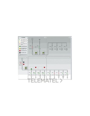 DMX3 COMUNICACION UD PROT