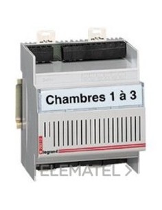 MODULO GESTION 3 DIRECC