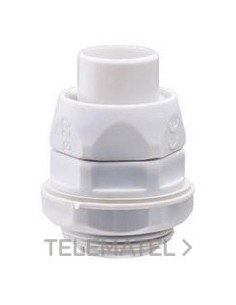 RDGP V32/PG36 IP54 GR