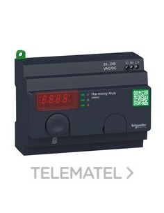 PUNTO ACCESO 2 RJ45 24-240V CA/CC