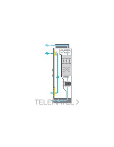 PROTECCIÓN IP54 P/ATV680-980 355/500kW