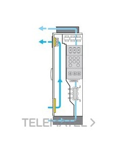 PROTECCIÓN IP54 P/ATV660-960 710/800kW