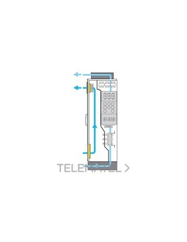 PROTECCIÓN IP54 P/ATV660-960 710/800kW