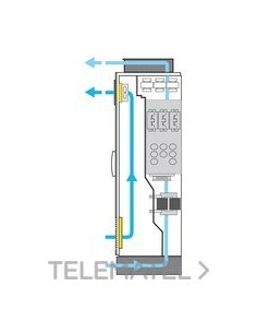 PROTECCIÓN IP54 P/ATV680-980 560/630kW