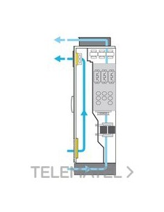 PROTECCIÓN IP54 P/ATV680-980 110/160kW