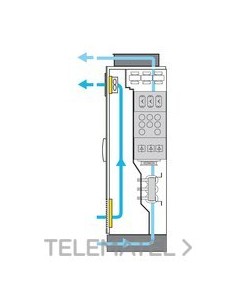 PROTECCIÓN IP54 P/ATV660-960 560/630kW
